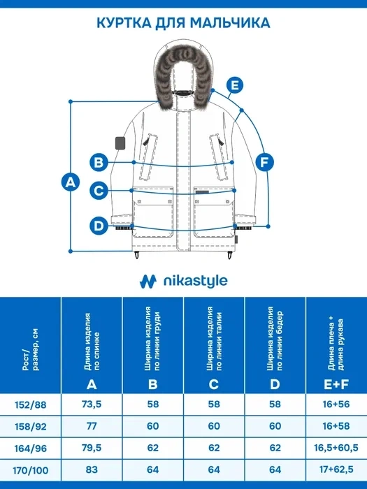 Куртка NIKASTYLE +4з6725 черный фото 3