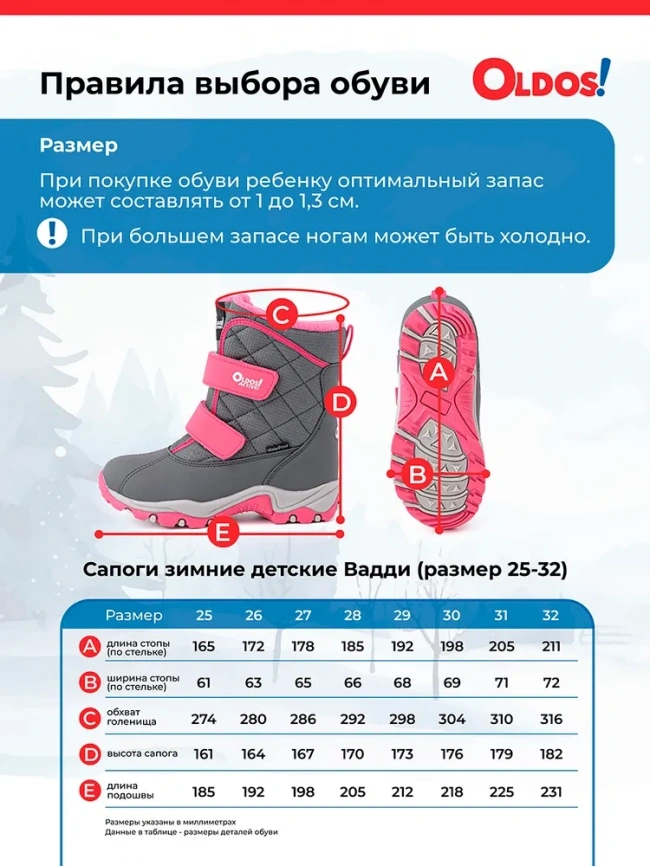 Сапоги OLDOS "Вадди" AОAW24FW3T101  серый-фуксия                         фото 5